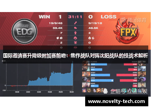 国际邀请赛升降级附加赛前瞻：焦作战队对阵沈阳战队的技战术解析